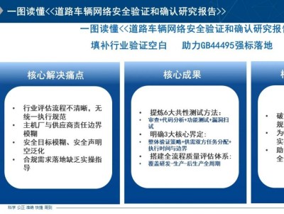 GRGTEST Yn Ymwneud yn Ddwyrn mewn Dau Adroddiad Ymchwil Craidd ar Seiberddiog...